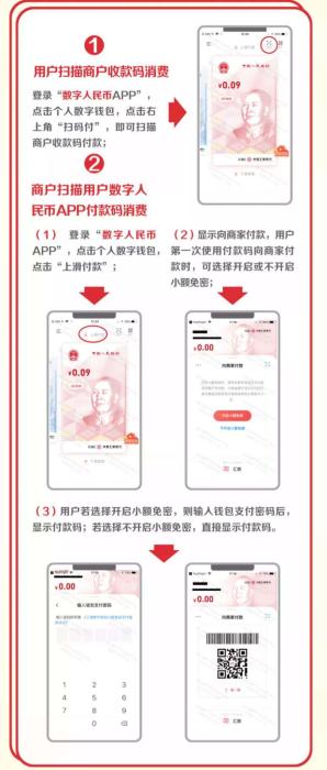 ��������Һ��ʹ�÷�����