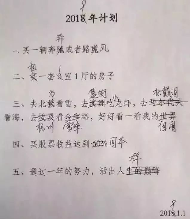 2019Ⱥѳ¯2020йȺʲôأ