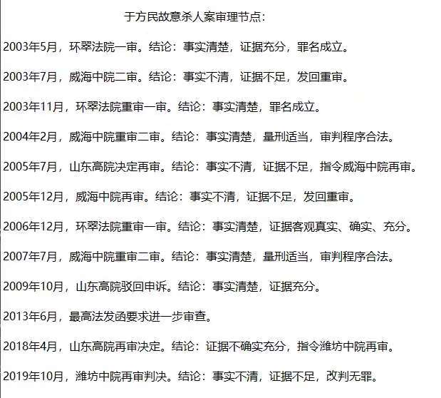 ���������һҳ