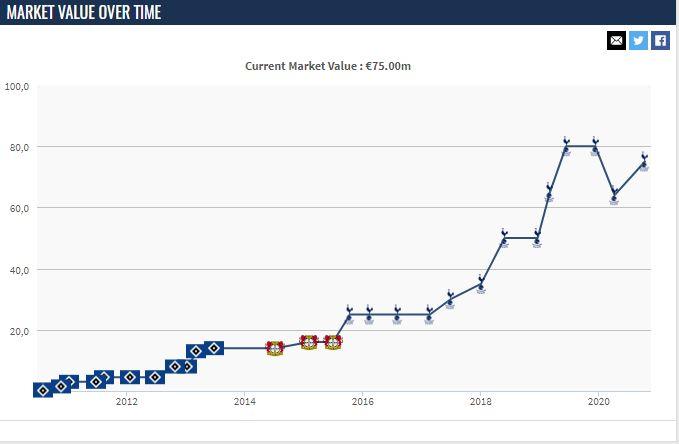 ���������һҳ