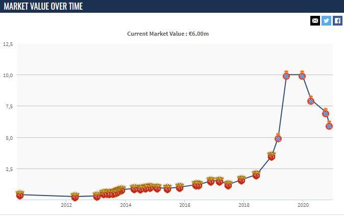 ���������һҳ