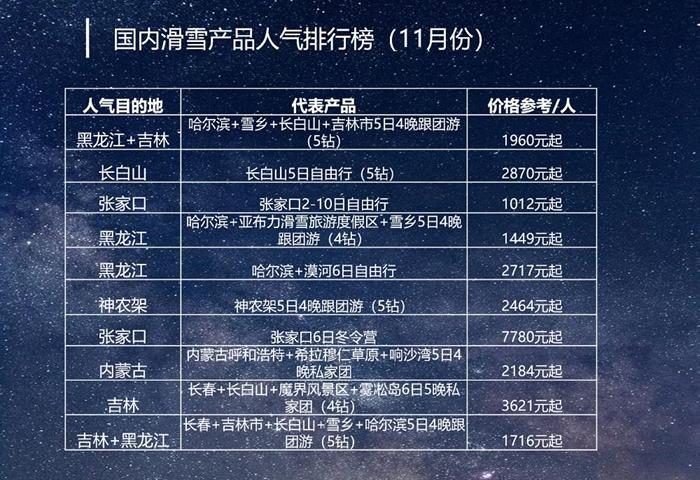 ���������һҳ