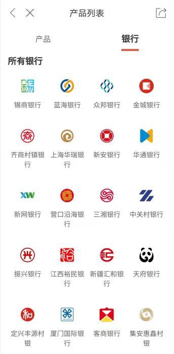 360��Ƹ���Ʒ�б��е����С�