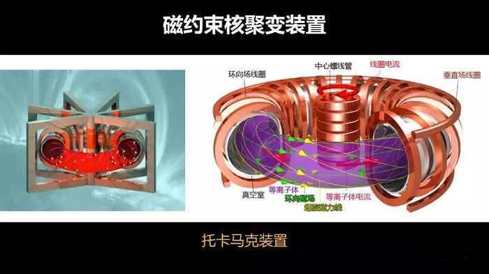 ���������һҳ