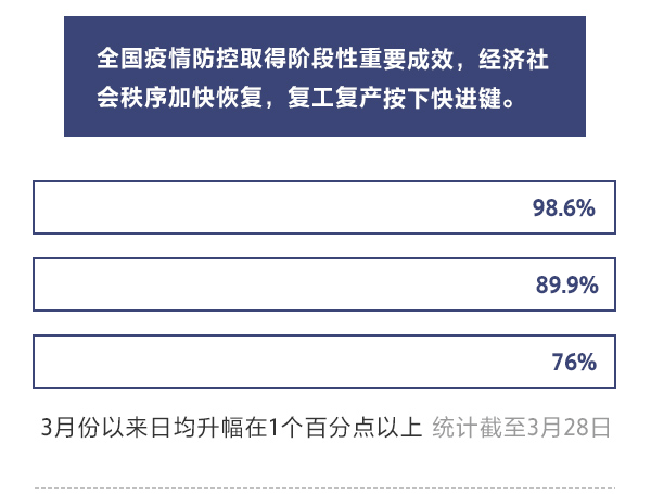 ���������һҳ