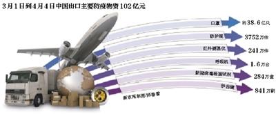 ���������һҳ