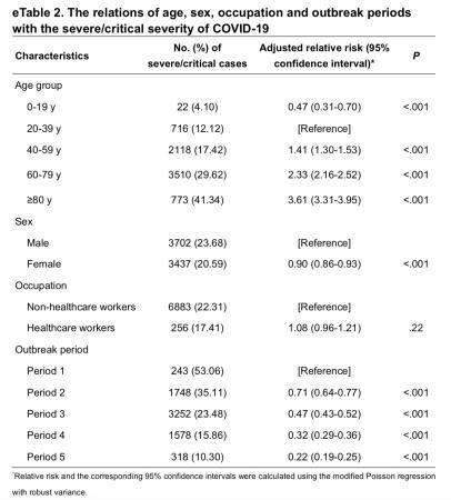 ���������һҳ