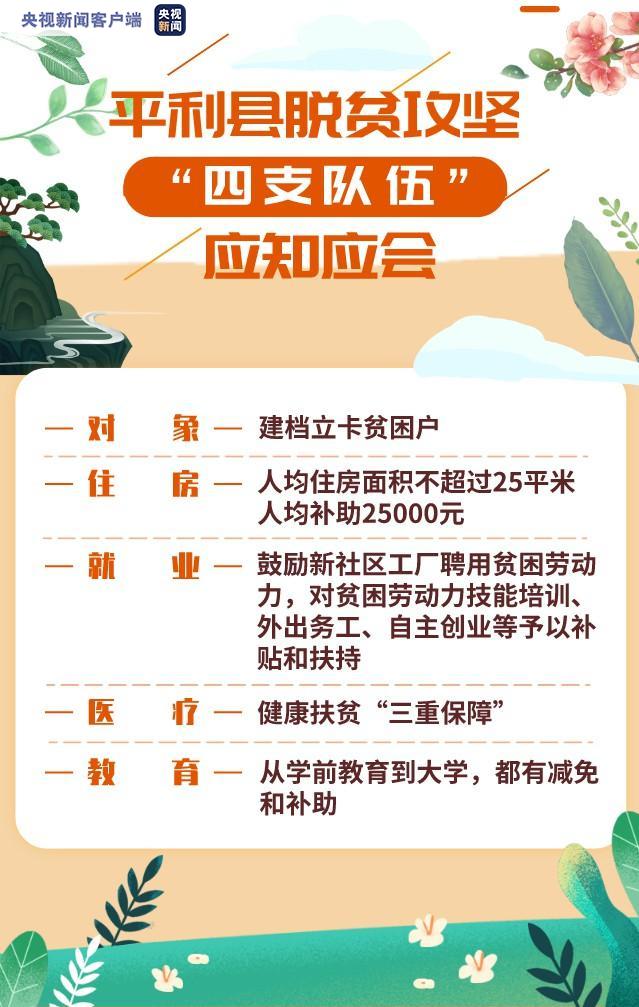 ���������һҳ