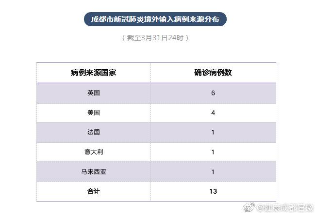 ���������һҳ