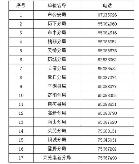 ���������һҳ