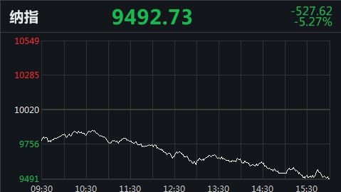 ���������һҳ