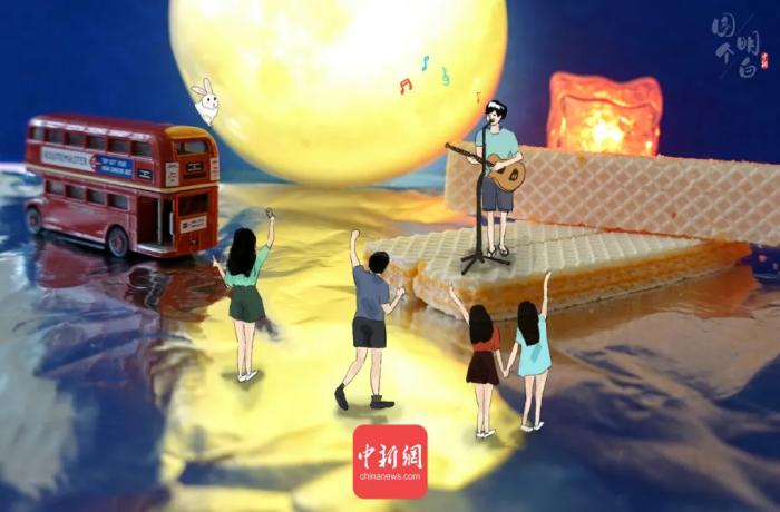 ���������һҳ