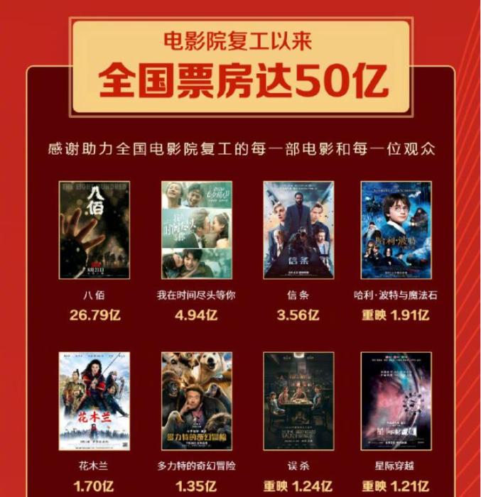 ���������һҳ