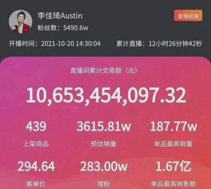 ���������һҳ