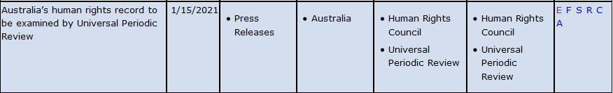 ��Ȩ���»����15�շ���ͨ�棬�԰Ĵ�������Ȩ��¼��鶨�ڱ��¾���