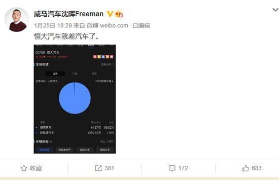 ����΢����ͼ��