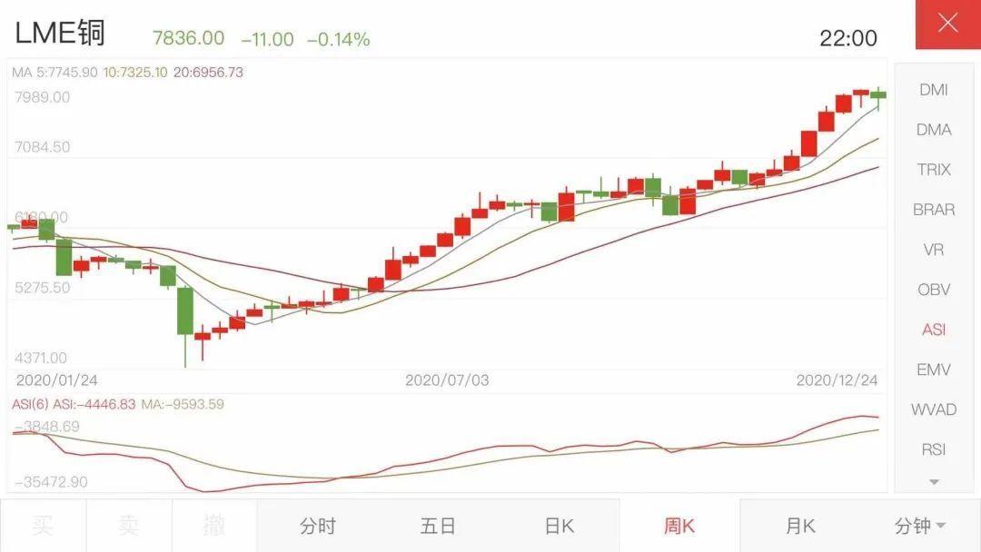 ���2020ȫ����������100���ڣ��ʲ��۸񵽵��ǳ�ʲô����