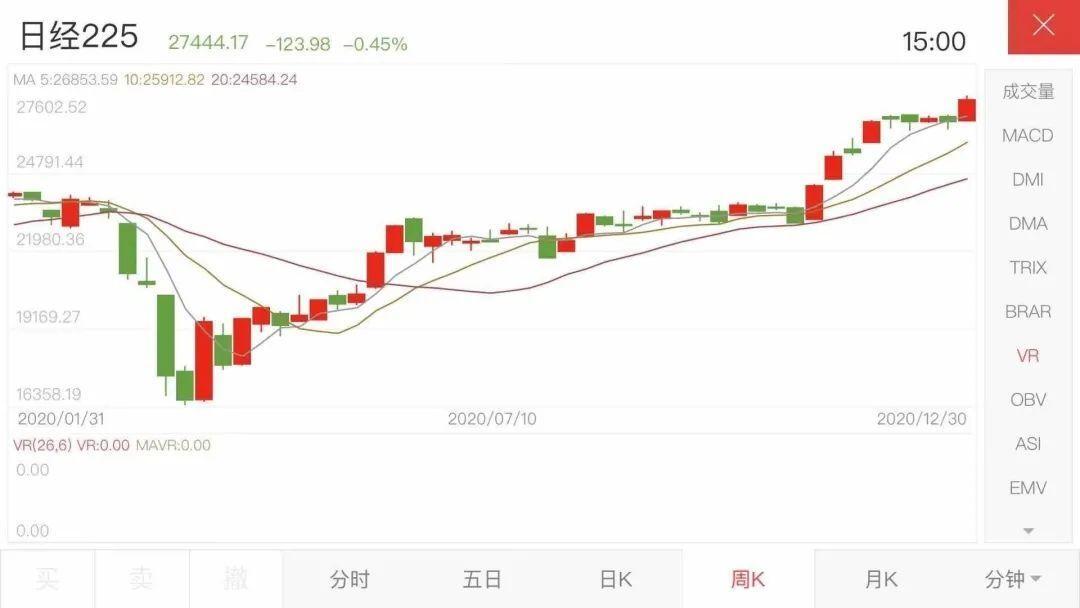 ���2020ȫ����������100���ڣ��ʲ��۸񵽵��ǳ�ʲô����