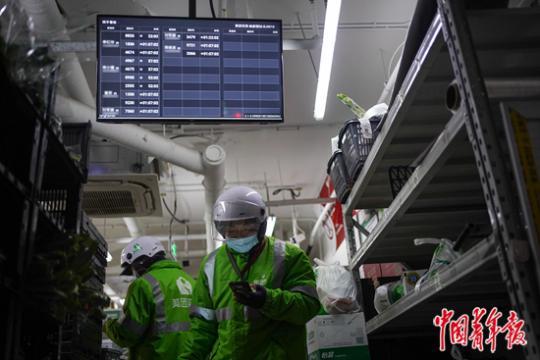 ���������һҳ