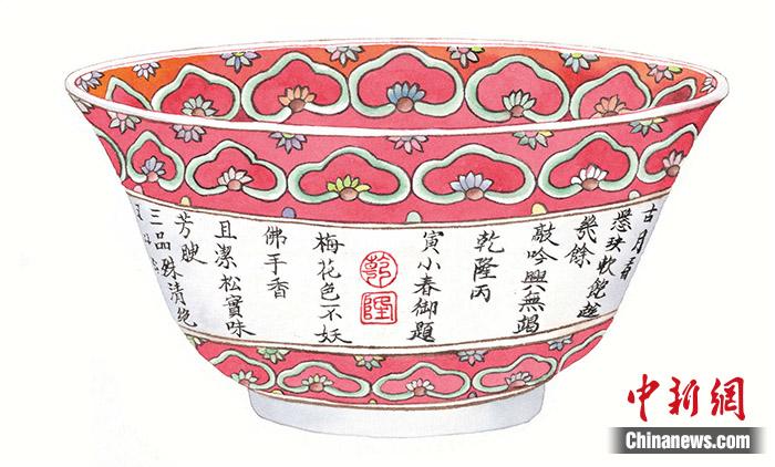 ���������һҳ