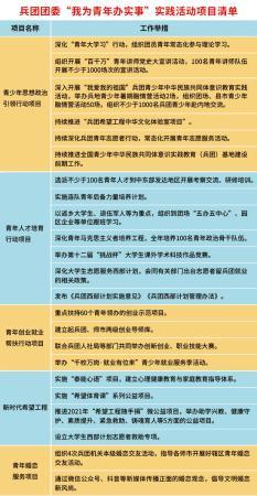 ���������һҳ