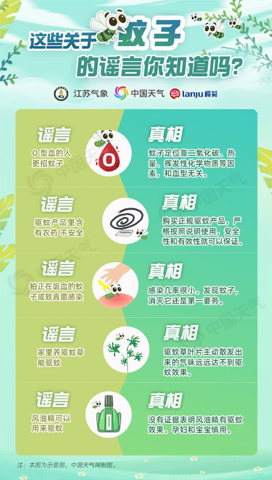 ���������һҳ