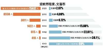 ���������һҳ