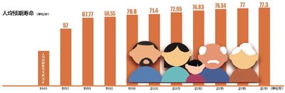 ���������һҳ