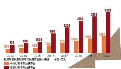 ���������һҳ