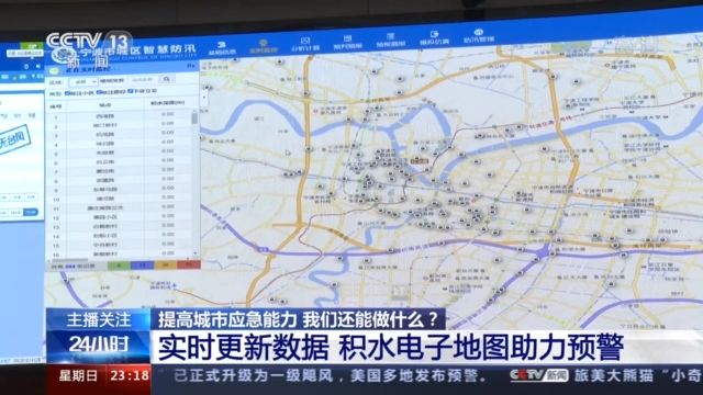 ���������һҳ