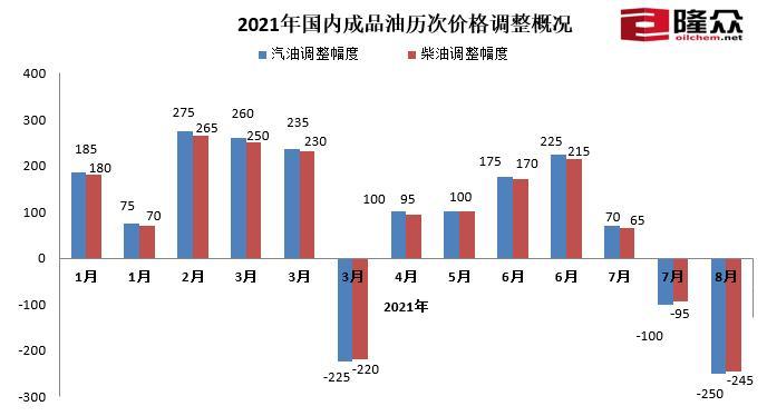 ͼƬ����¡����Ѷ��