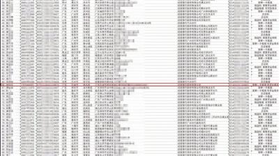 ���������һҳ