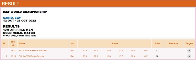 2022�������������������ǹ��Ŀ������10������ǹ��Ŀ����������