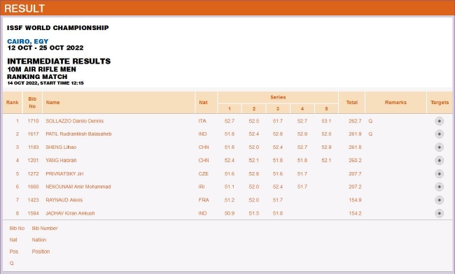 2022�������������������ǹ��Ŀ������10������ǹǰ����λ������