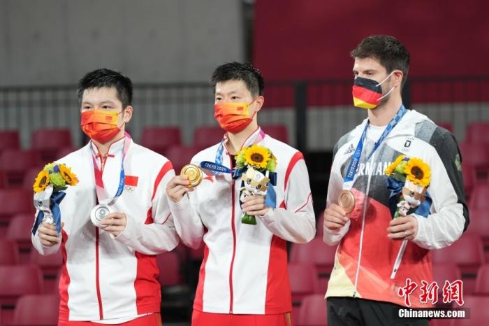 ���������һҳ