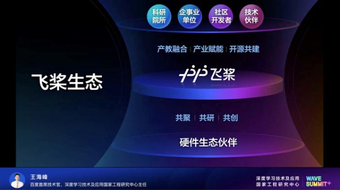 �ٶ�CTO���������ɽ���̬���½�չ