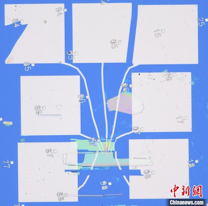 ������Ԫ������ܡ��Ĺ�ѧ��΢����Ƭ�����������׿�ѧ���� ��ͼ