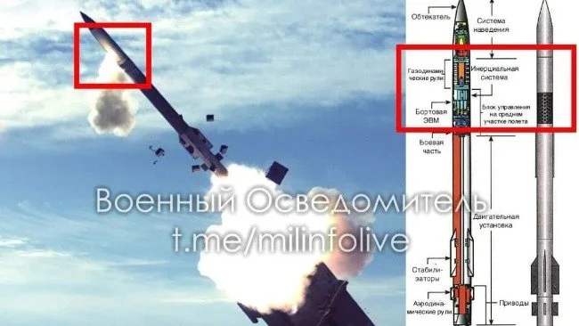 前哨站|“爱国者-3”被俄军击中,是美军导弹问题还是乌军不行?